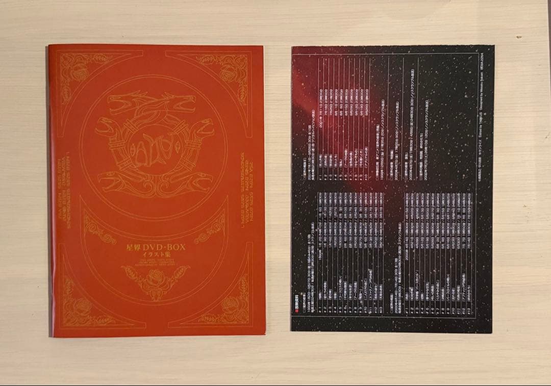星界の紋章　星界DVD-BOX ＋戦旗III