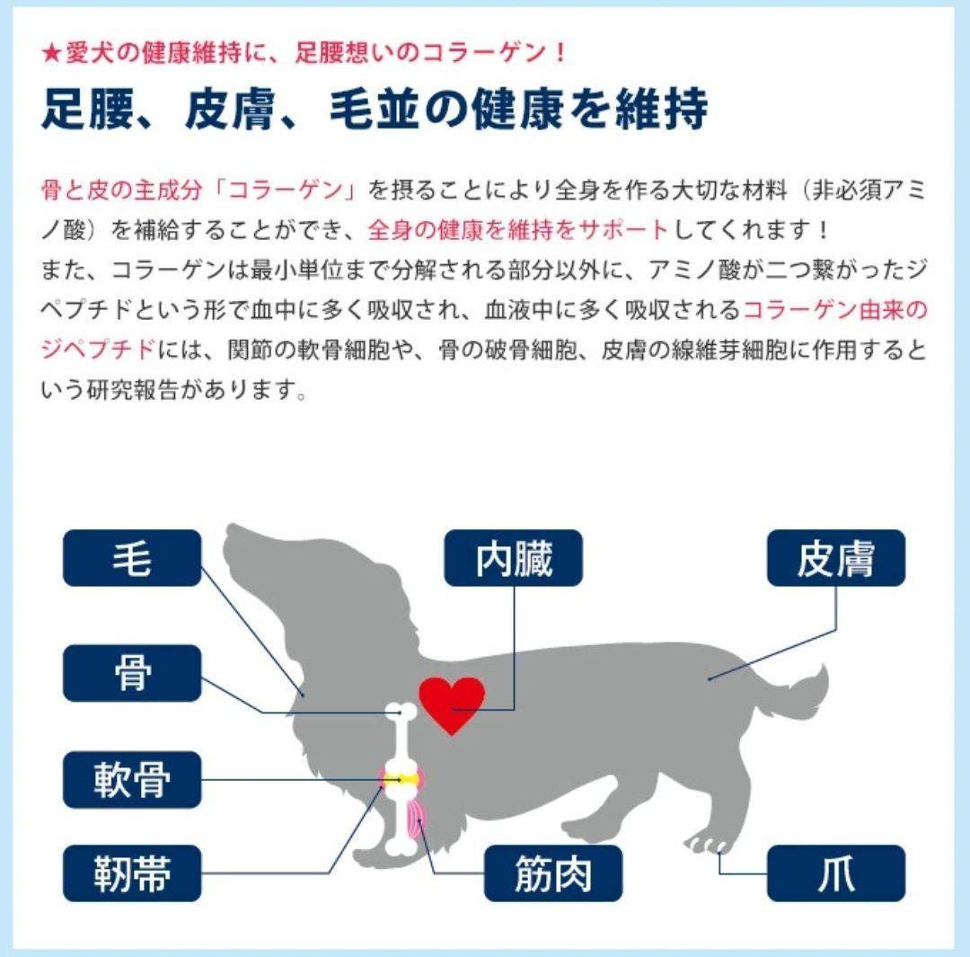 ニッピ 明日も走ろっ 犬 サプリメント コラーゲン 牛由来 160g 犬 猫