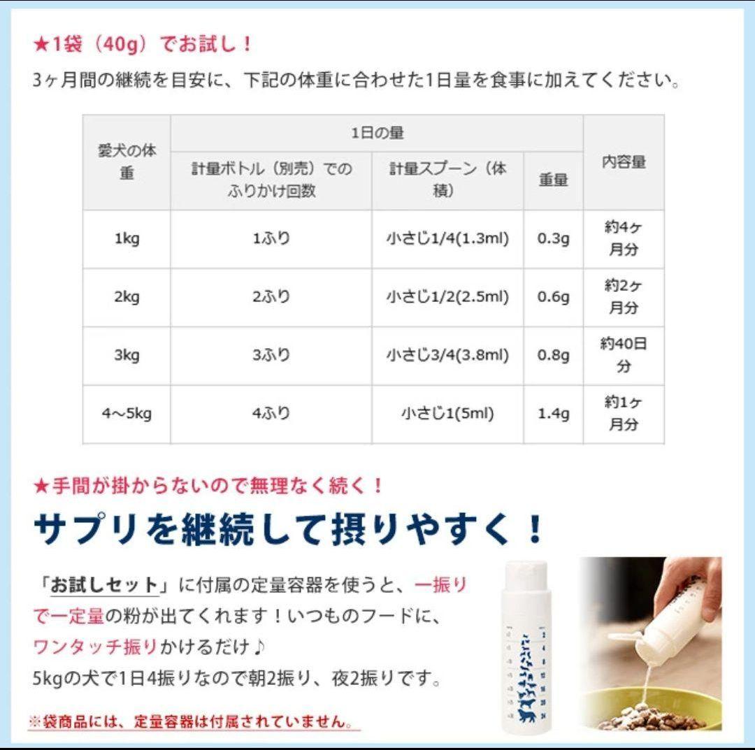 ニッピ 明日も走ろっ 犬 サプリメント コラーゲン 牛由来 160g 犬 猫