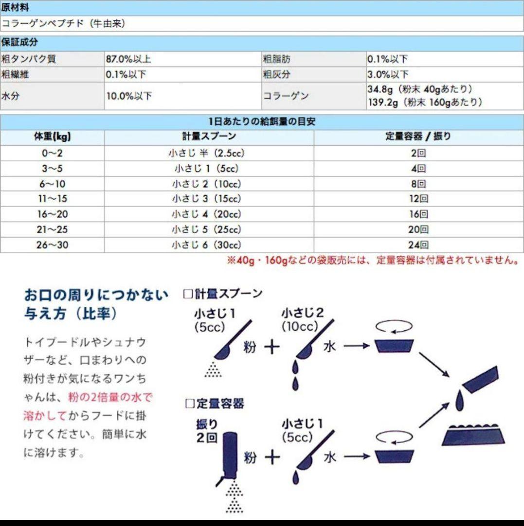 ニッピ 明日も走ろっ 犬 サプリメント コラーゲン 牛由来 160g 犬 猫