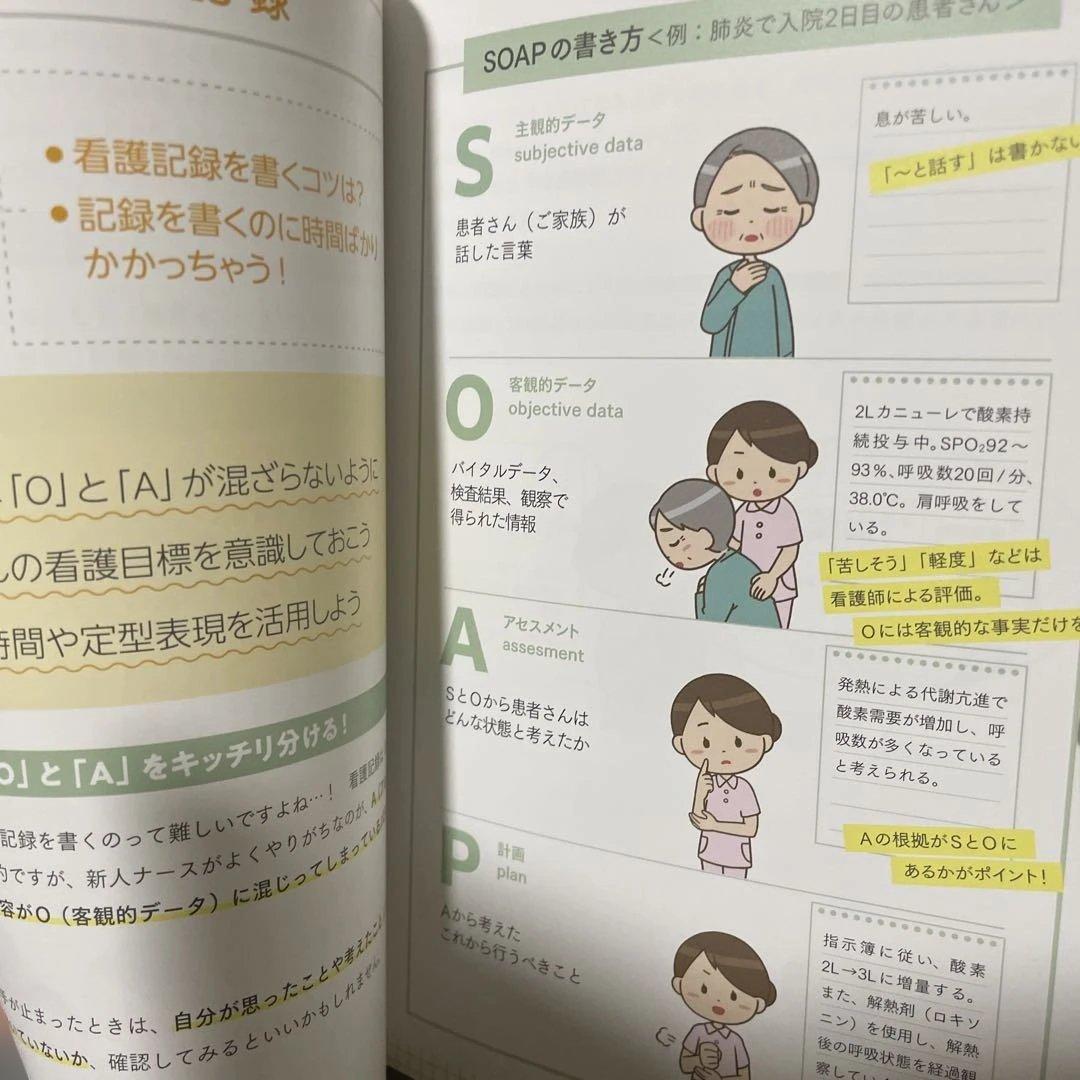【新人ナース　入職前に読むとスタートが楽になる本】の看護関係6冊セット