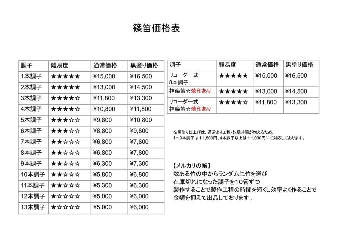 【限定1本・金文字仕様】篠笛 七本調子 B管ドレミ調　西洋音階MR7-140