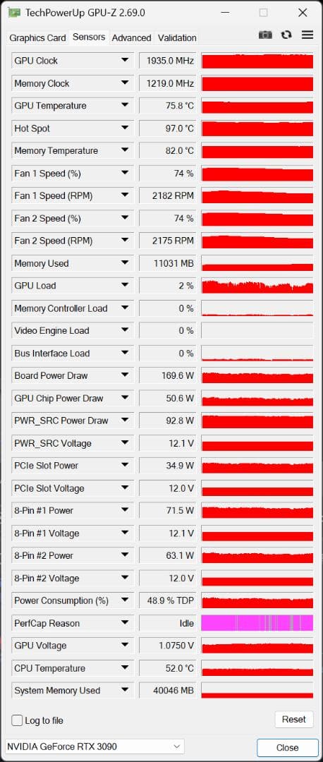 美品 MSI GeForce RTX 3090 VENTUS 24GB