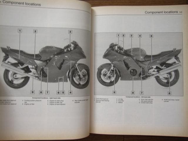 Honda CBR1100XX Super Blackbird ’97 to