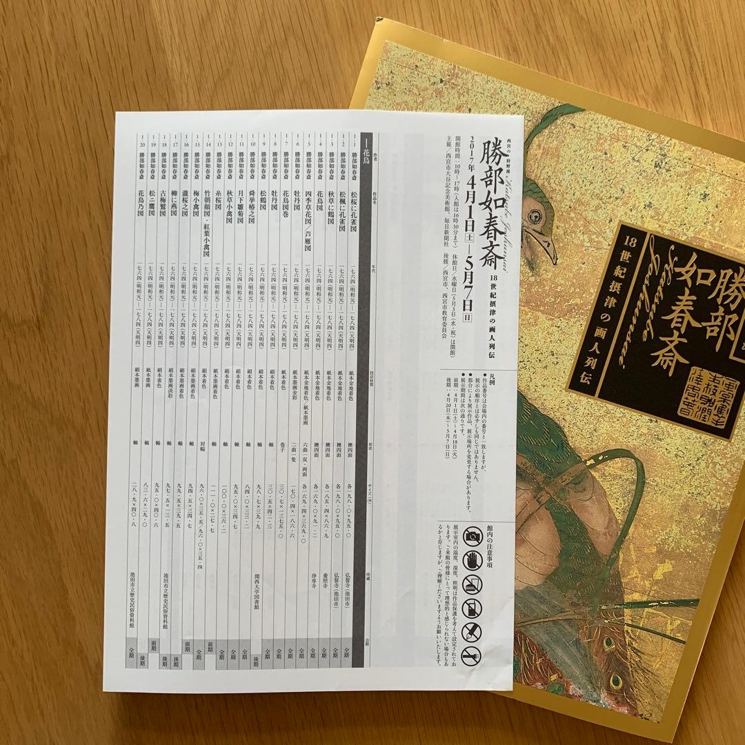 勝部如春斎　18世紀摂津の画人列伝　Katsube Joshunsai　図録