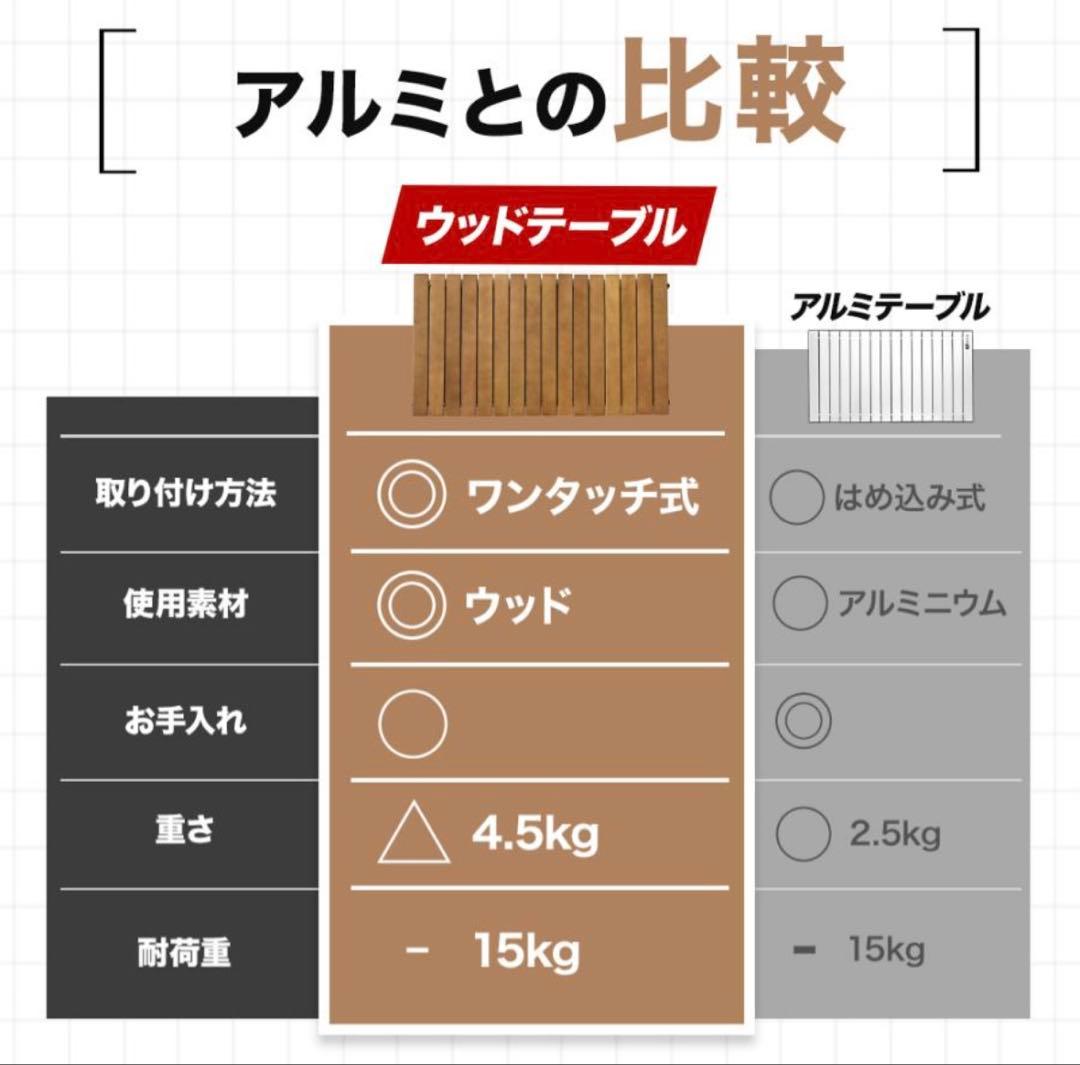 WAQ キャリーワゴン専用ウッドテーブル　未使用