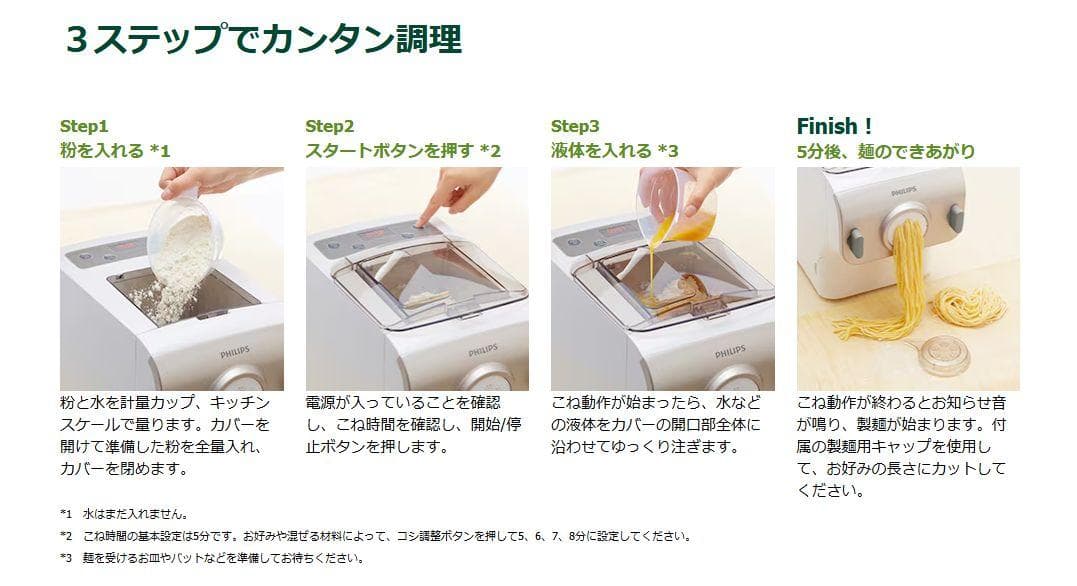 新品　未開封　PHILIPS ヌードルメーカー HR2365/01 家庭用製麺機