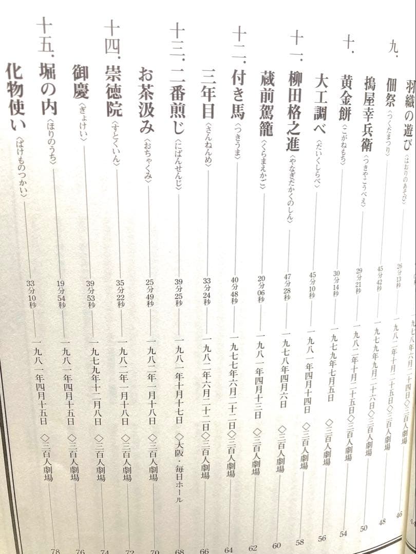 ３Ｗ５６　古今亭志ん朝　新選独演会　　ＣＤ　全巻１５枚　写真解説本付き