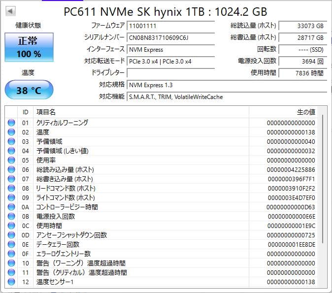 内蔵型SSD SK hynix M.2 NVMe SSD 1TB