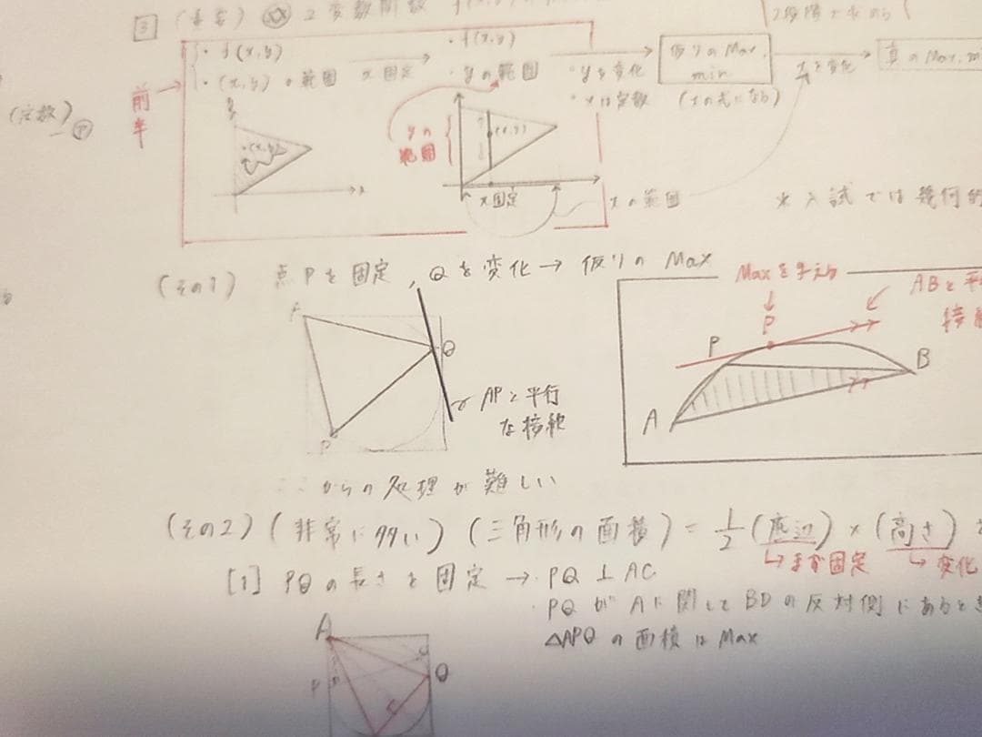 駿台　高3エクストラ数学　三森先生　プリント　板書　春期～後期　フルセット鉄緑会