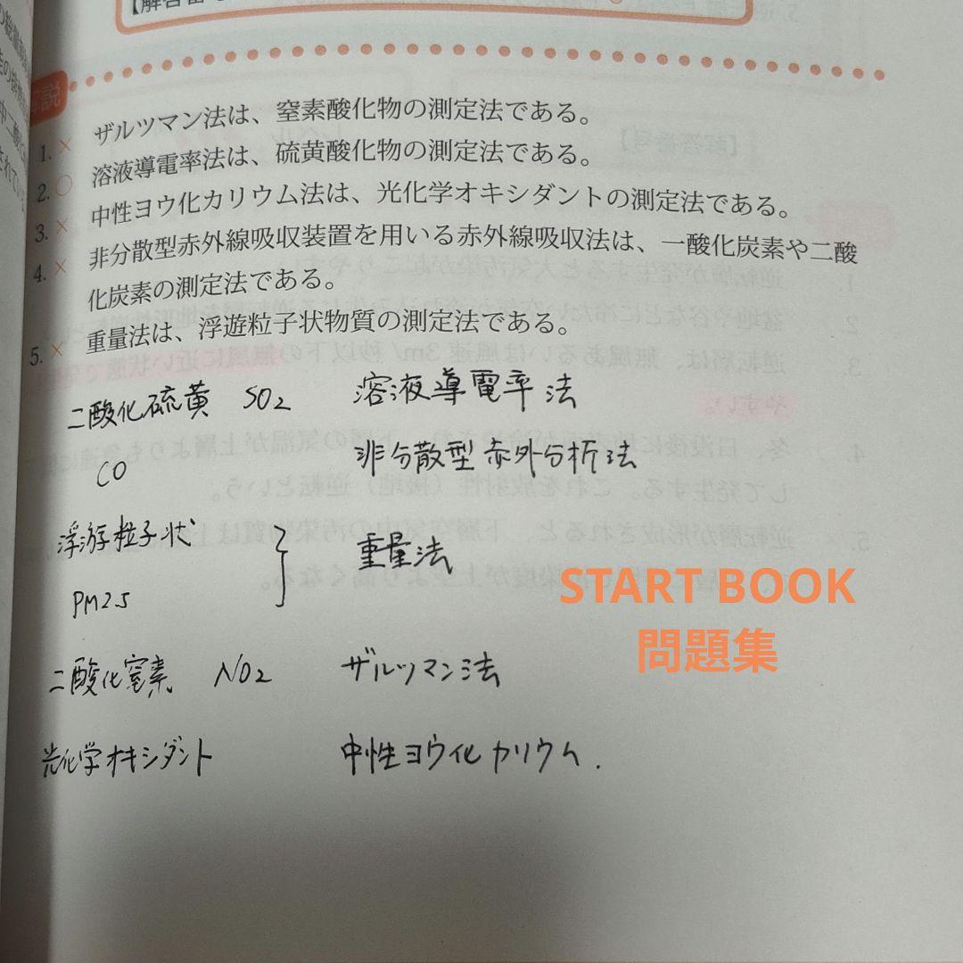 薬学部CBT対策 コアカリマスター・重点ポイント集・STARTBOOKまとめ売り