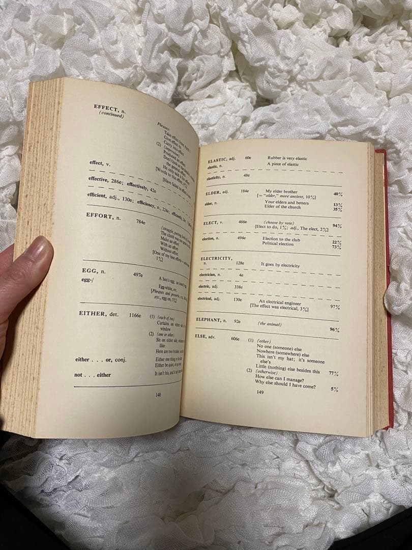 語学・辞書・学習参考書 A General Service List of English Words