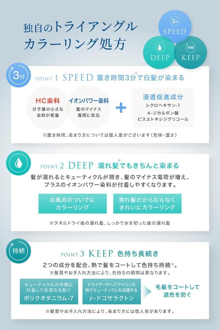 ルプルプ LPLP カラートリートメント アッシュブラウン 170g ２個セット