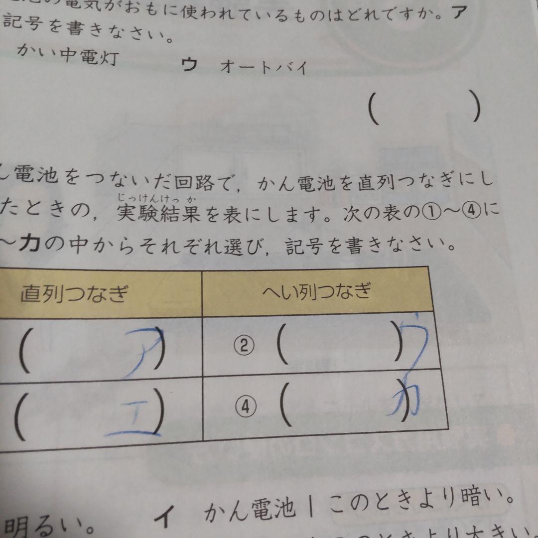 z会エブリスタディ小4　８ヶ月分　国語、算数、理科、社会、思考・表現力