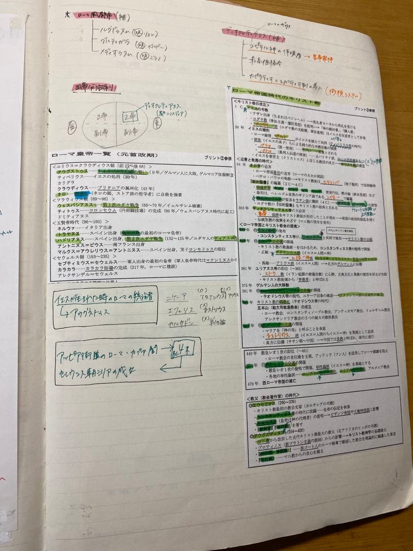 沼田ノート　地図・文化・夏冬講習網羅