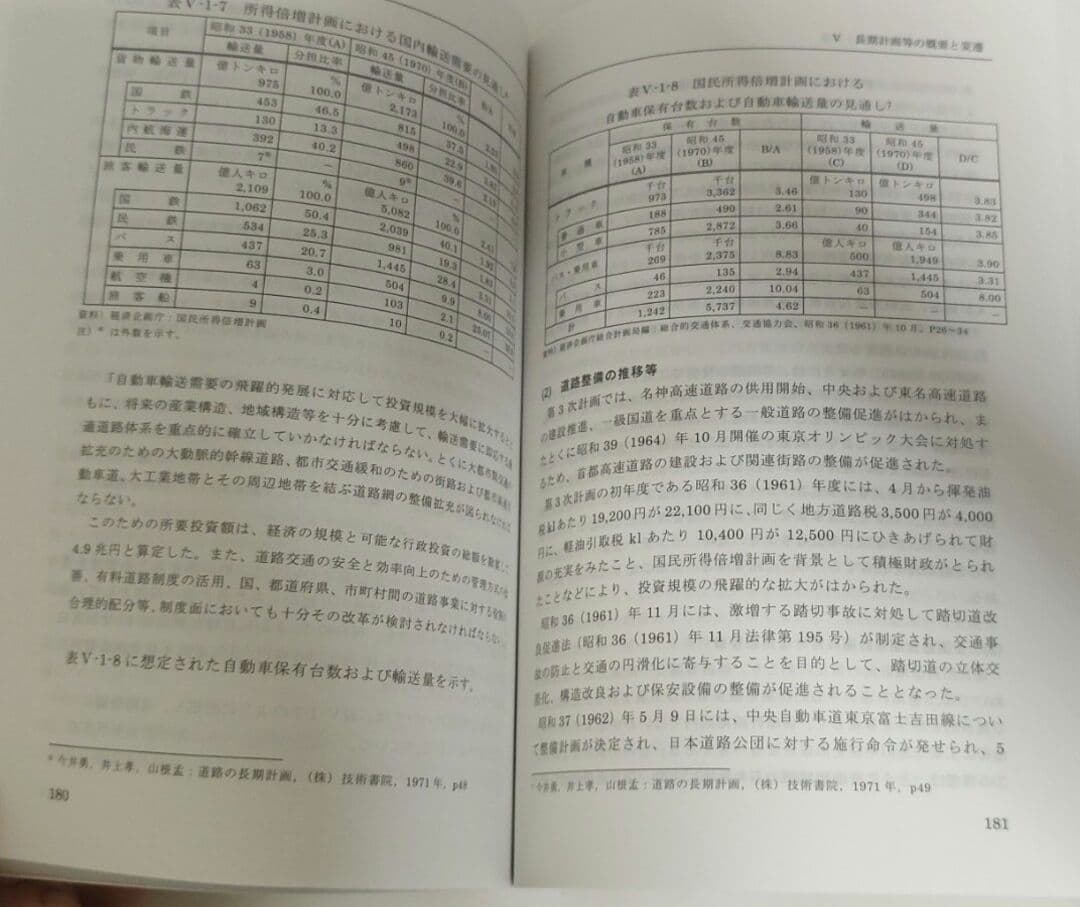 道路の長期計画