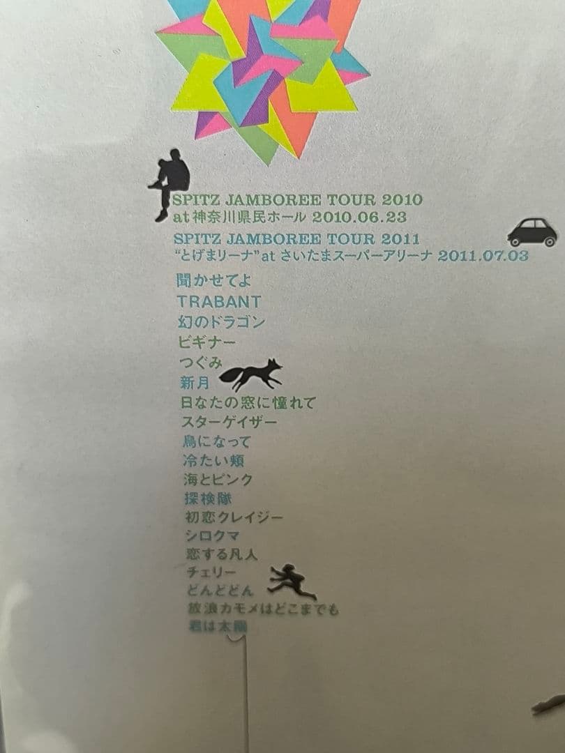 スピッツ　dvd