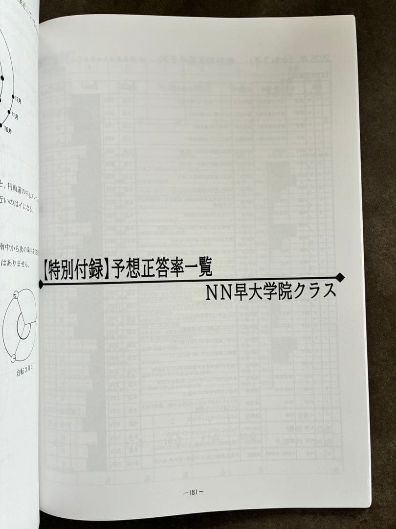 早稲田アカデミー　早稲田学院　過去問題集　過去問付き