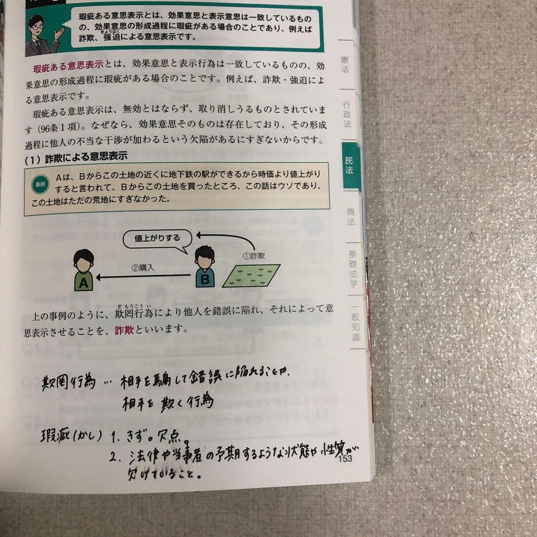 値下げ　行政書士試験対策　8冊セット売り