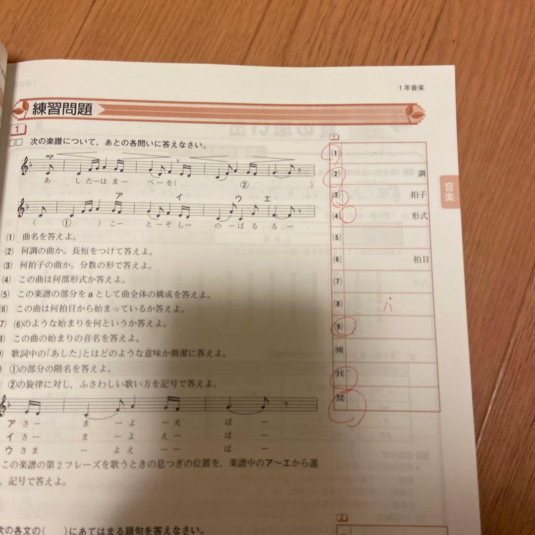 ❤️馬渕教室　2023年度　中3 定期テスト対策用教材❤️
