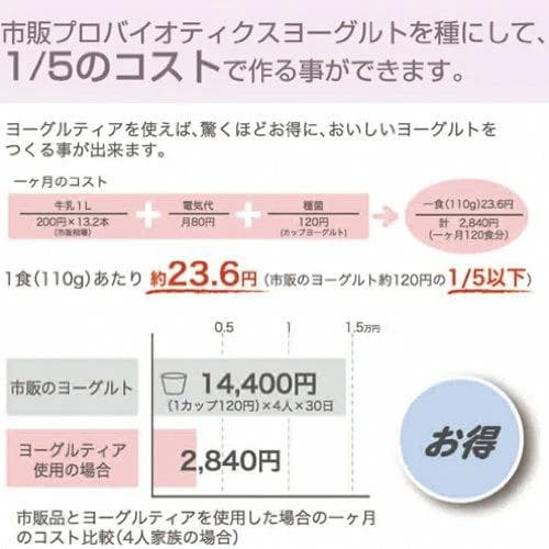 訳アリ新品★ タニカ ヨーグルティア スタートセット ホワイト YM-1200