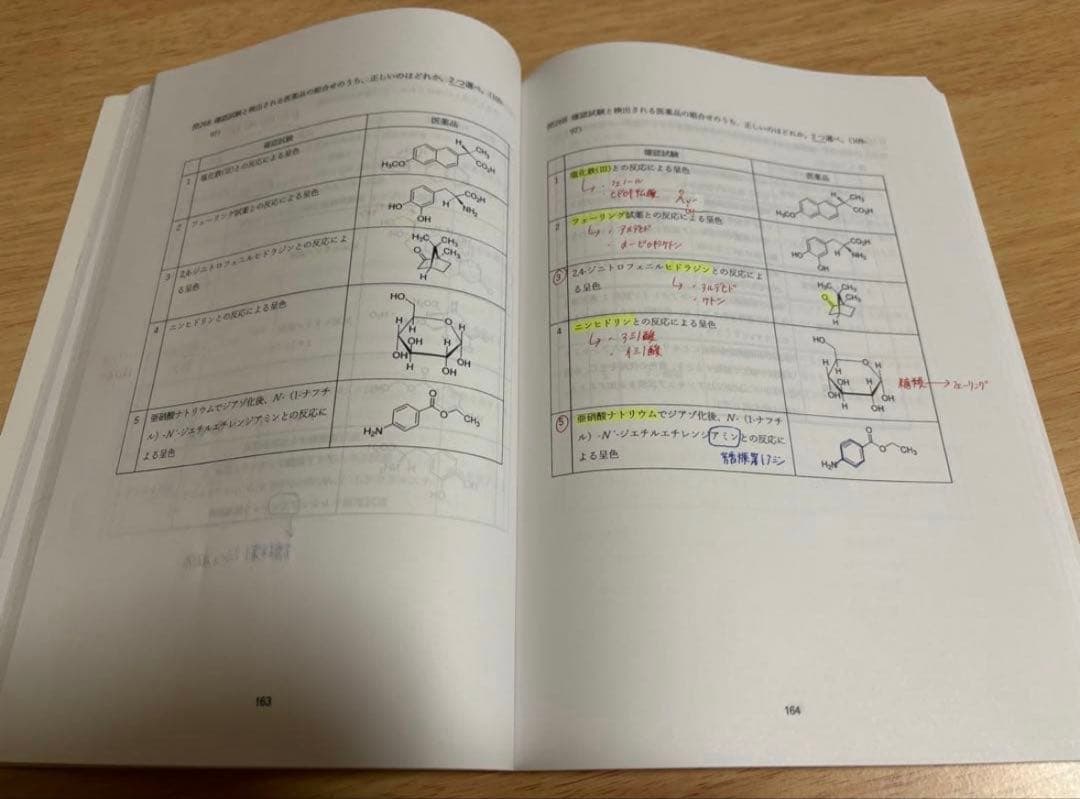 白間解説と問題集＋実践白門のおまけ付き