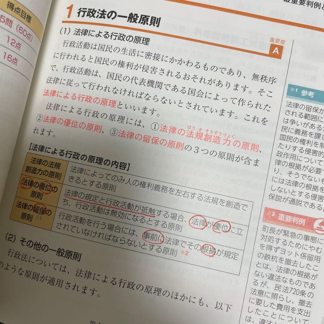 2026年 行政書士 基本テキスト、問題集(セット売り)