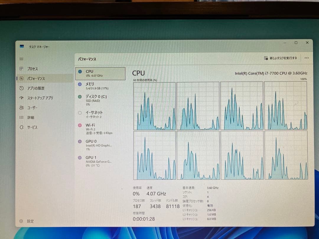 DELL i7 メモリ32GB NVIDIA SSD1000Gフルセット