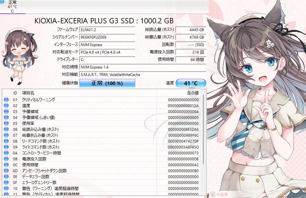[最終値下げ]サブPC、車検代が欲しいので売ります