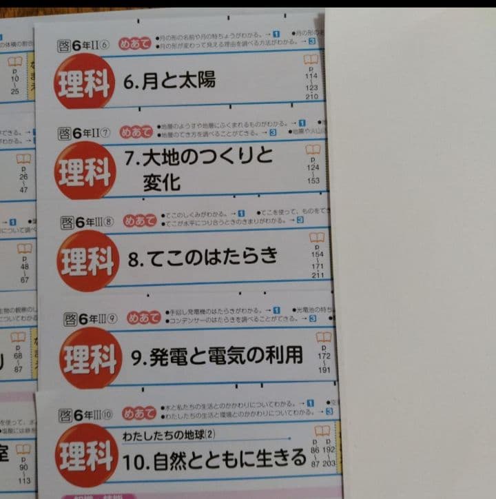 小6　理科　令和7年度　理科　カラーテスト　啓林館　青葉出版