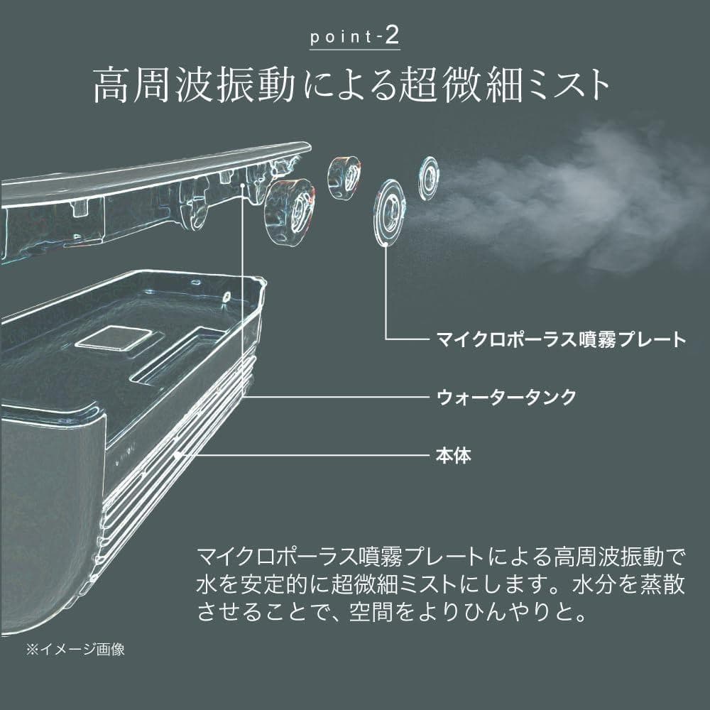 【冷却ミスト対応のコンパクトクーラー】LAViNO (ラビーノ) クールエアー