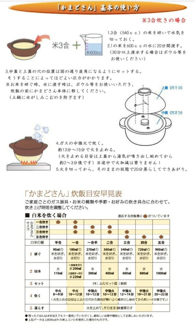 長谷園　かまどさん 土鍋　2合　炊き