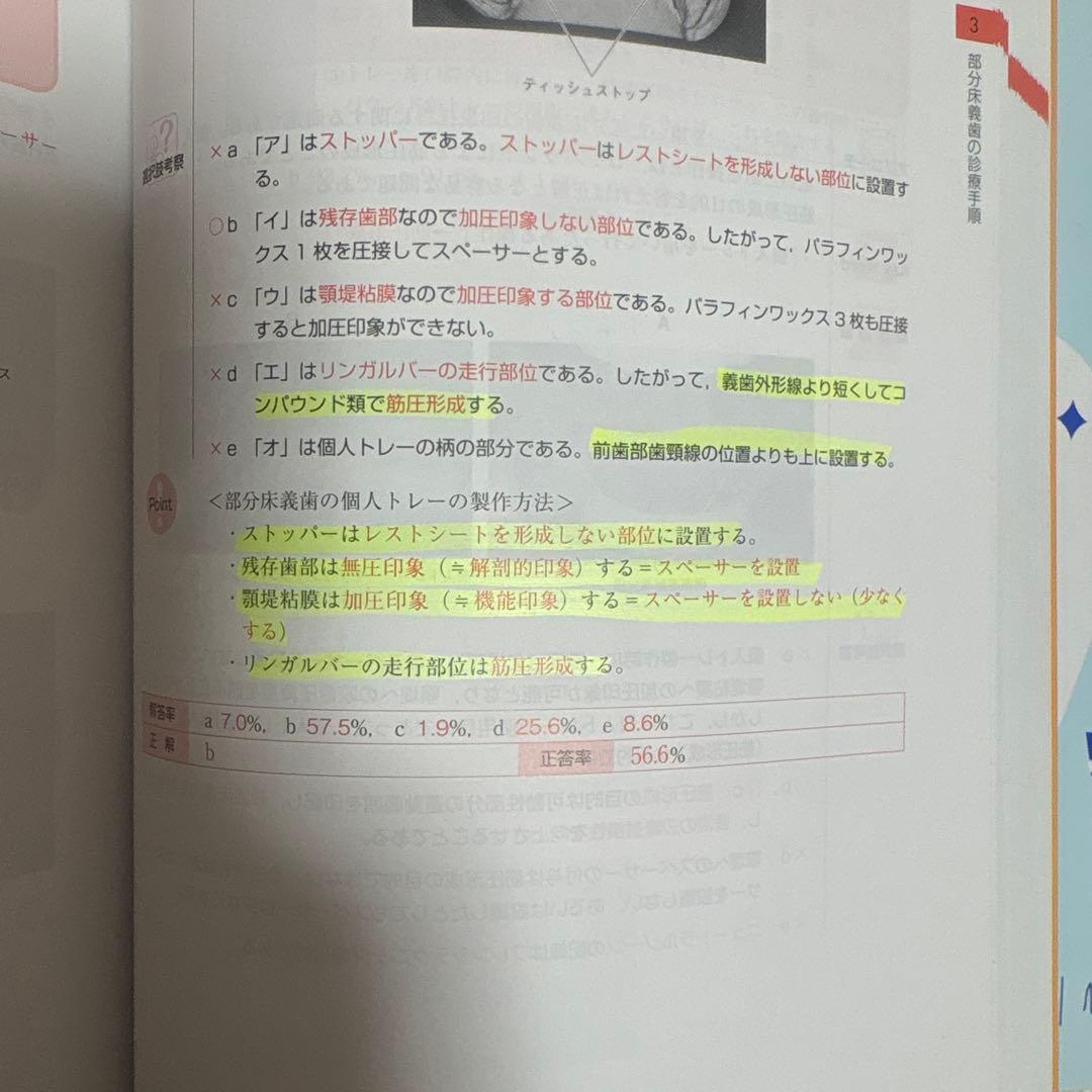 歯科国試 ANSWER 2025 全12冊セット