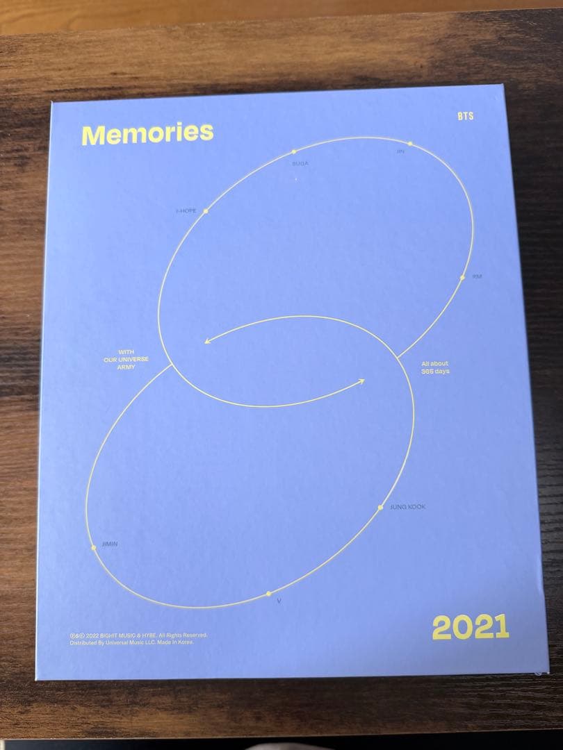 BTS メモリーズ　2021 トレカ　グク