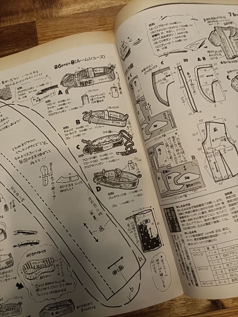 Junie No.78 1987年　７月　ジュニー