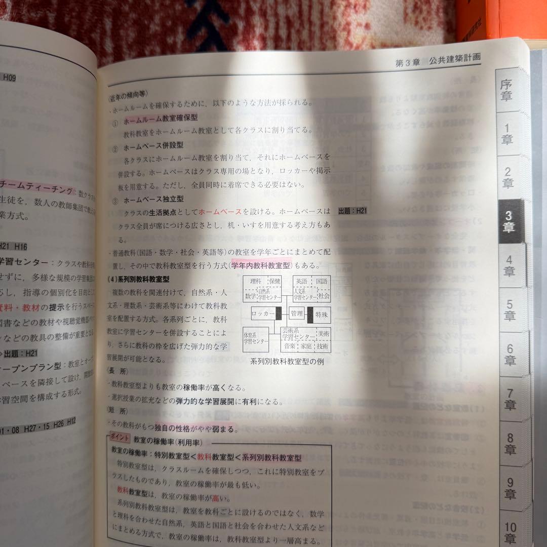 日建学院2025一級建築士 法令集線引き済＋教材セット