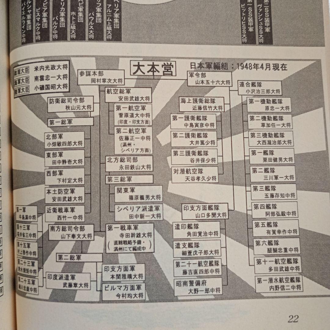 主砲射撃準備よし! - 佐藤大輔
