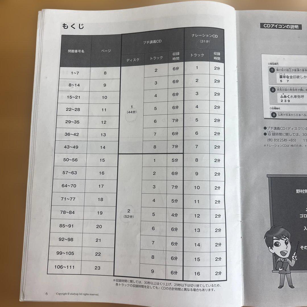 【中学受験】スタディアップ　ゴロ将軍 歴史年号対策