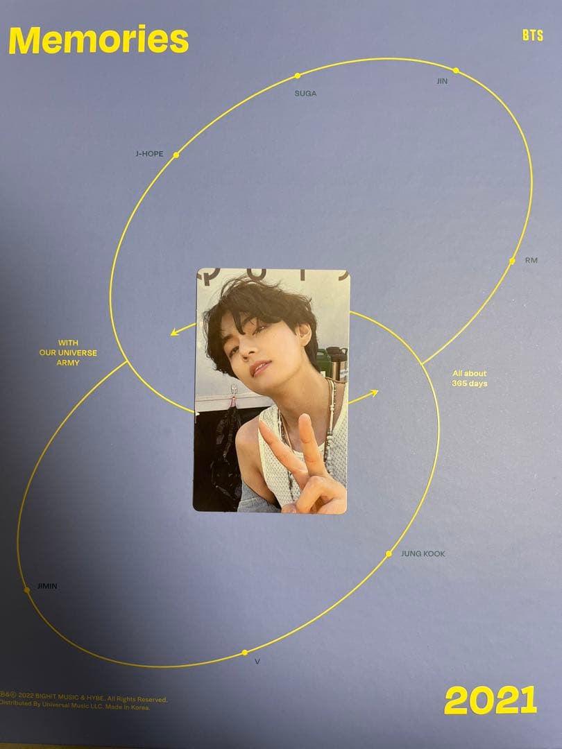 memories2021 bts トレカテヒョン