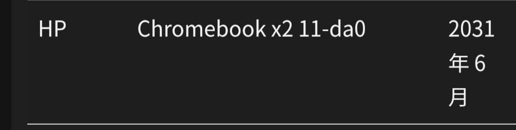 HP chromebook x2 ほぼ未使用の128GSDカード付クロームブック