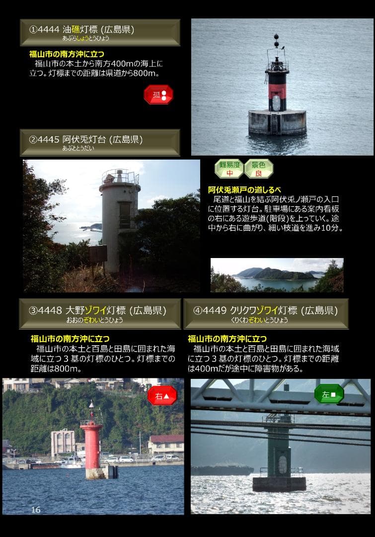 【直販】灯台へ行こう２０２６年版❶～❾４冊セット(特別割引２５%)