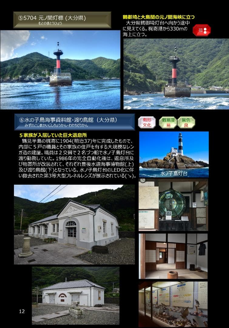【直販】灯台へ行こう２０２６年版❶～❾４冊セット(特別割引２５%)