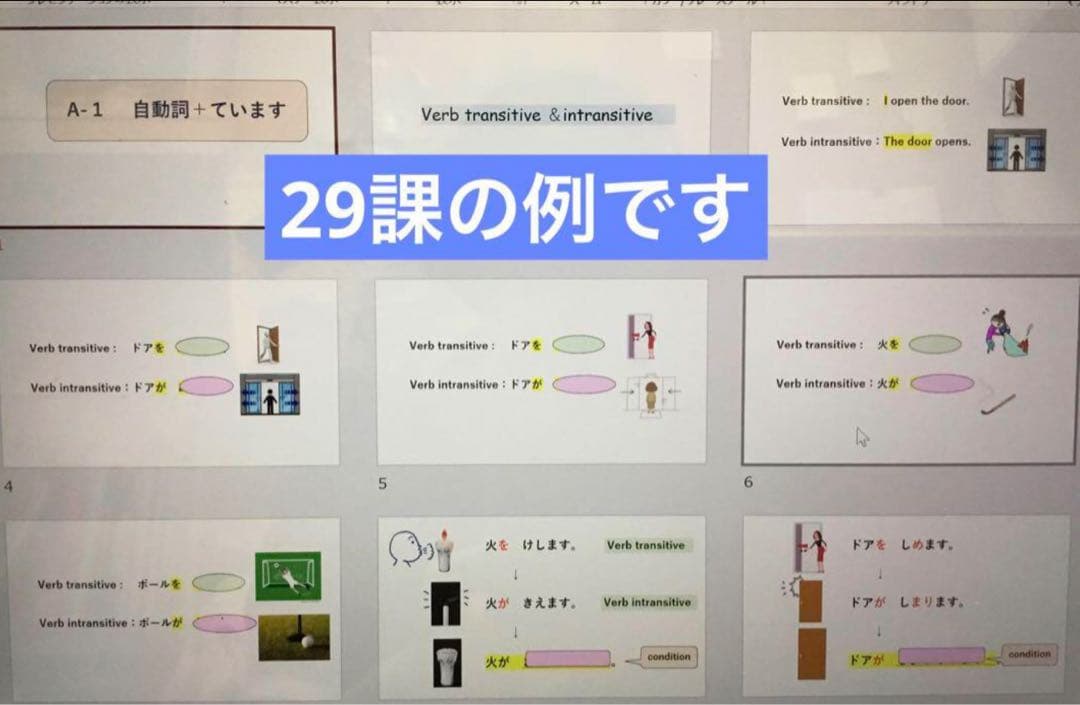 みんなの日本語 初級　教案　50課分（英語サポート付）