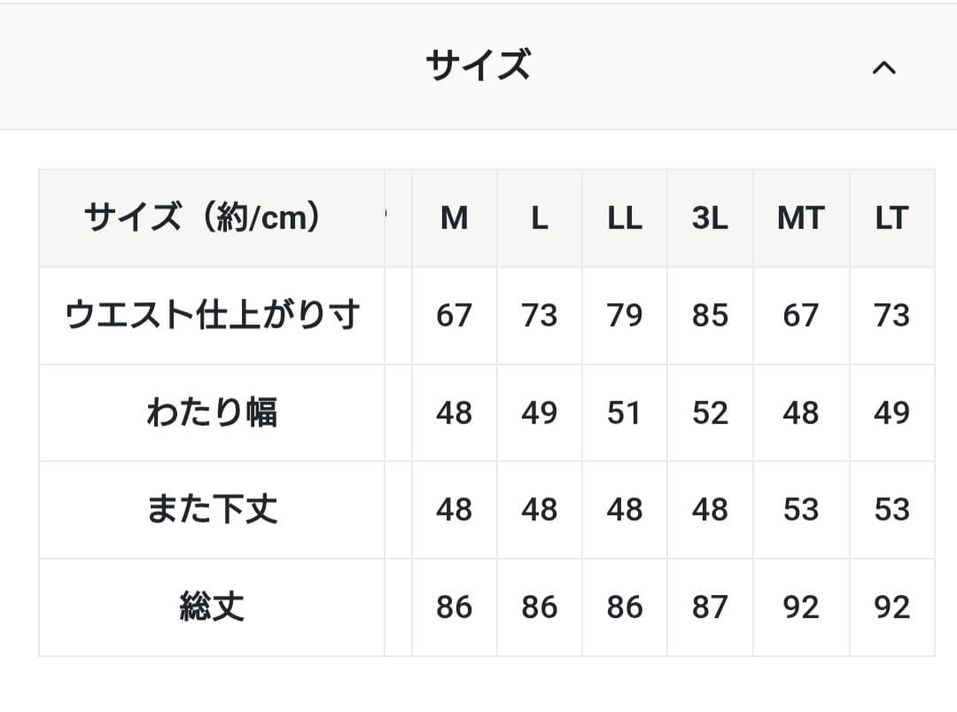 サニークラウズ　シャカシャカキュロパン