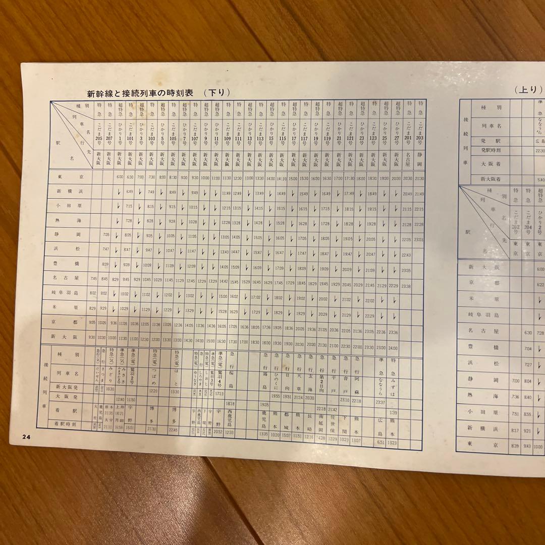 東海道新幹線パンフレット