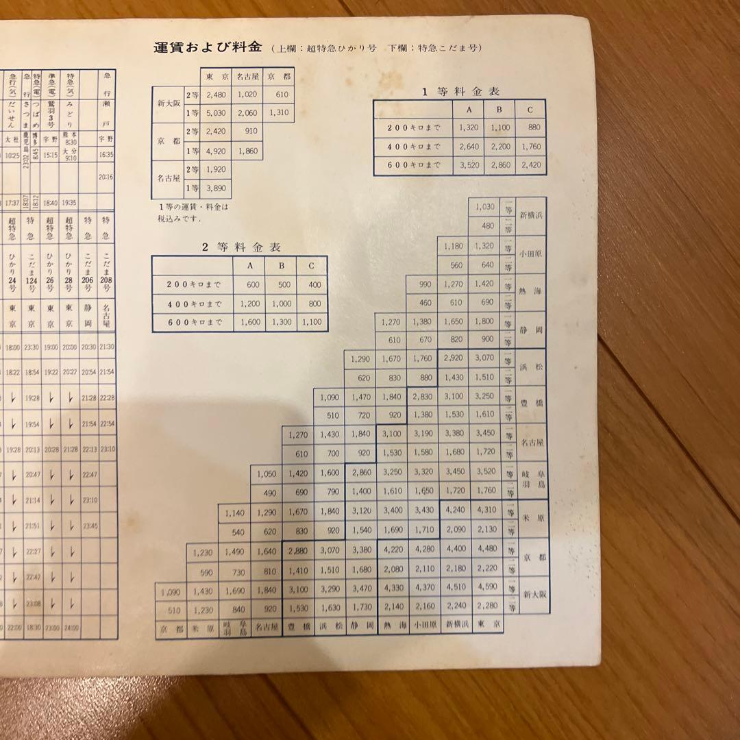 東海道新幹線パンフレット