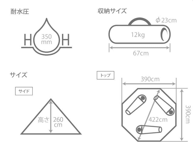 m*a様 美品！DOD レンコンテント 2M T3-736 カーキ