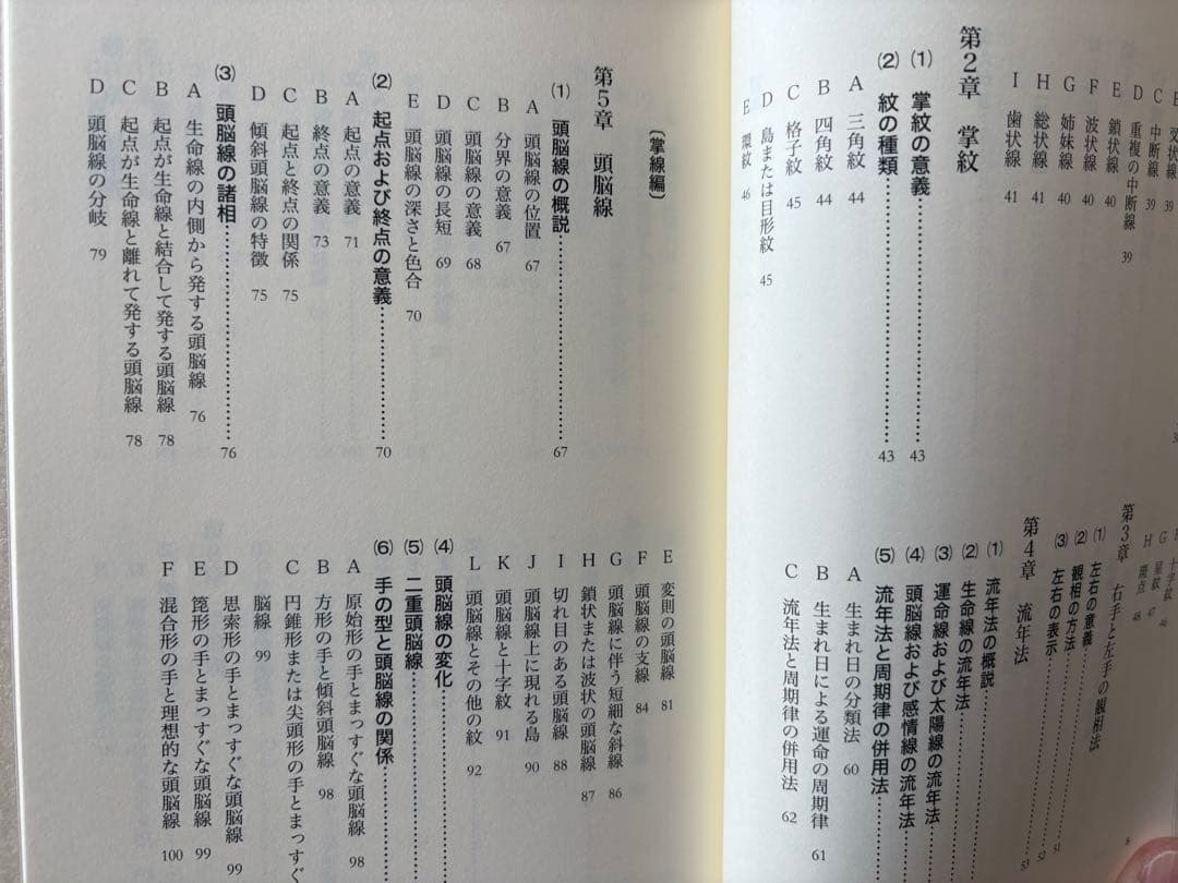 手相セット