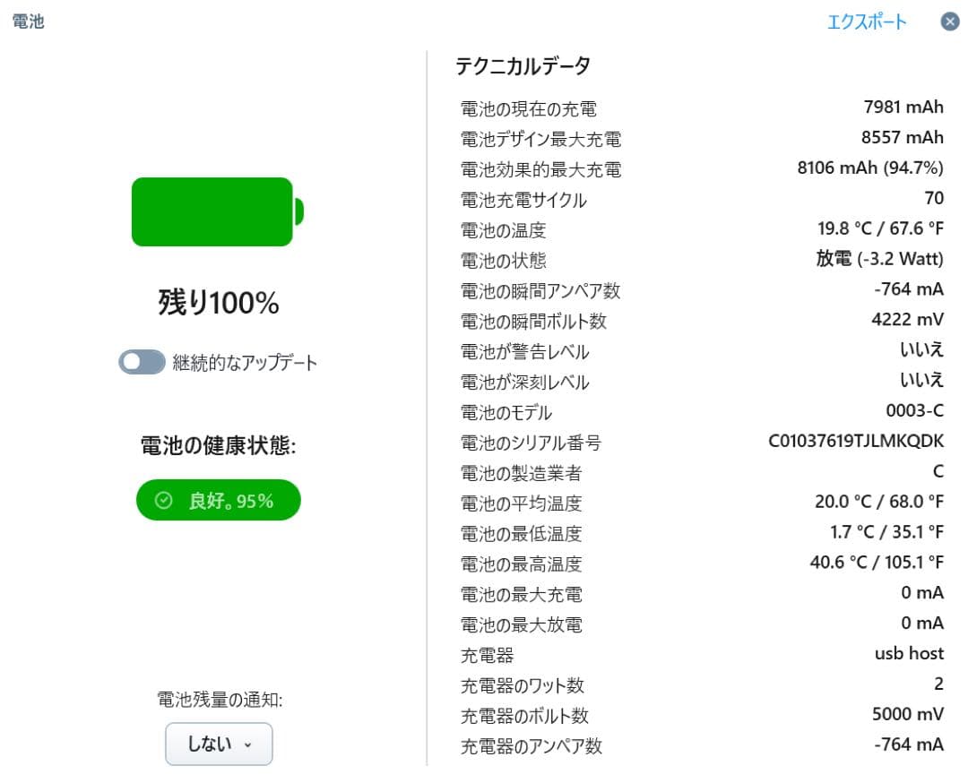 美品バッテリー 良好iPad 第7世代 32GB Wi-Fi セルラードコモ