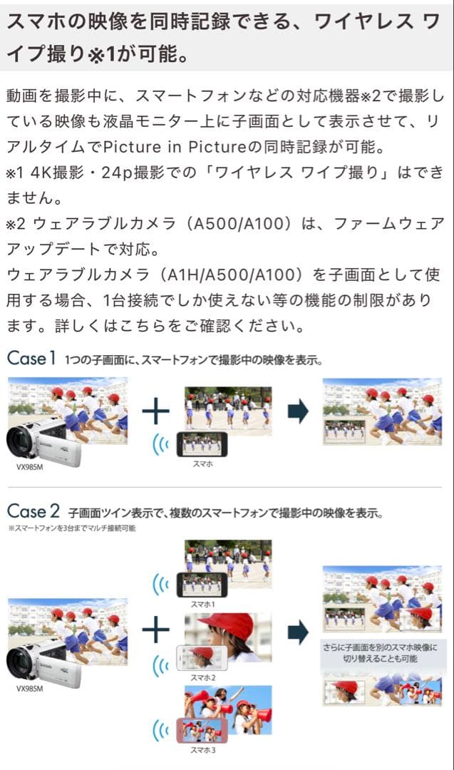 パナソニック 4Kビデオカメラ/交換バッテリー2個／別売りケースつき
